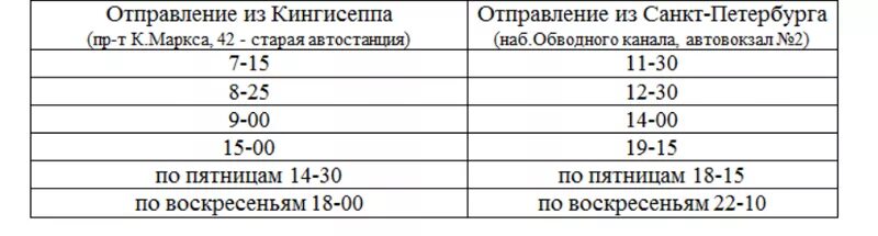 Кингисепп спб расписание. 841 Автобус расписание Кингисепп в СПБ. Кингисепп Питер автобус 841 расписание. Автобус Кингисепп Санкт-Петербург расписание 841 расписание. Расписание автобусов СПБ Кингисепп.