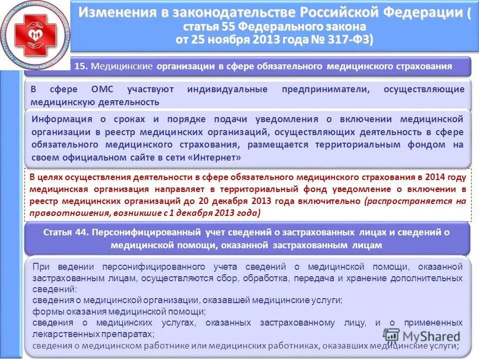 14 фз. Изменения в российском законодательстве. Изменения взакогодательстве. Изменения в законодательстве РФ. Последние изменения в законодательстве.