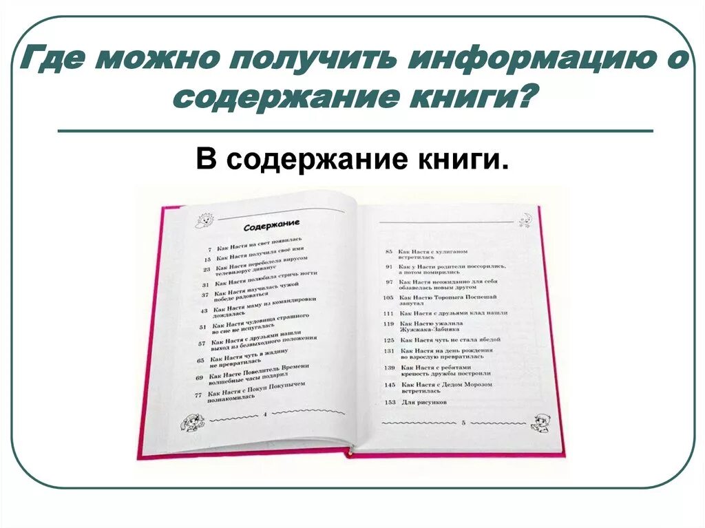 Составить содержание книги. Где можно получить информацию о содержании книги. Информация о содержании книги. Где можно получить информацию о содержании книги в библиотеке. Проект где можно получить информацию о содержании книги.