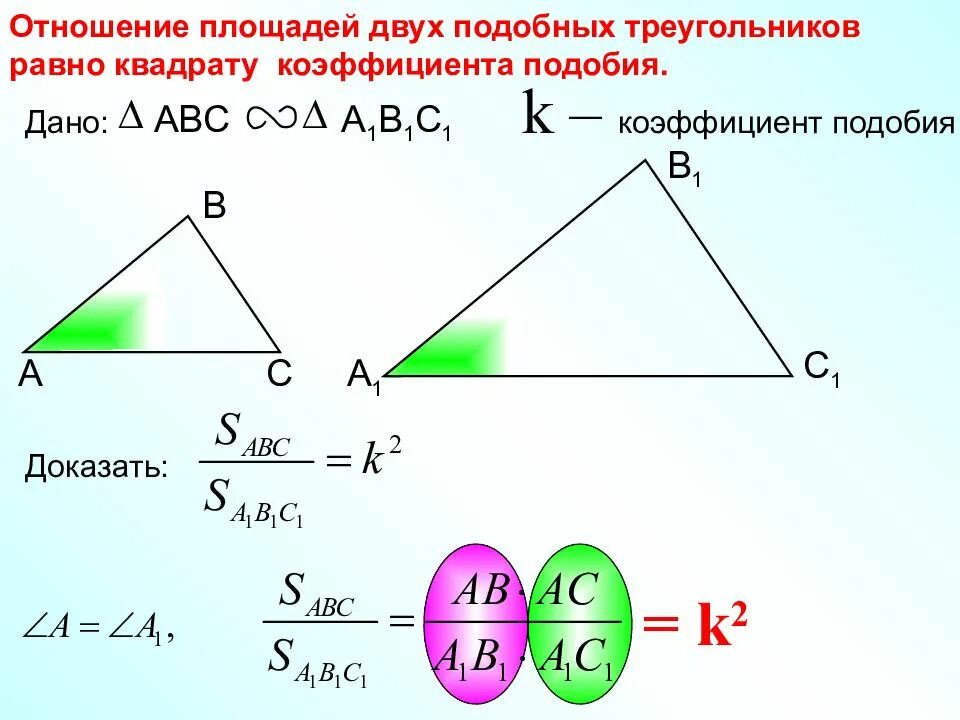 Соотношение площадей подобных. Подобие площадей треугольников равно коэффициенту подобия. отношение площадей подобных треугольников 8 класс атанасян. отношение площадей 2 подобных треугольников. отношение площадей подоьных тоеуг.