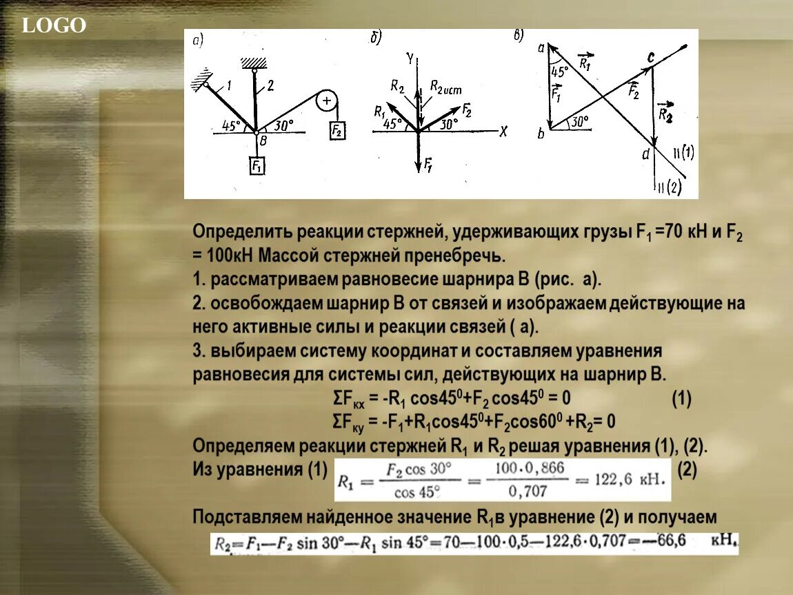 Найти момент реакции. Как определить реакцию стержней. Определить реакции стержней. Реакция стержня. Определить усилия реакции.