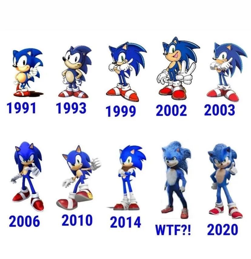 Sonic the hedgehog игра 1991. Эволюция соника 1991 2020. Sonic evolution. Sonic the hedgehog эволюция. Sonic evolution.