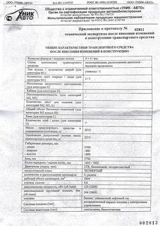 Сбктс на автомобиль что это