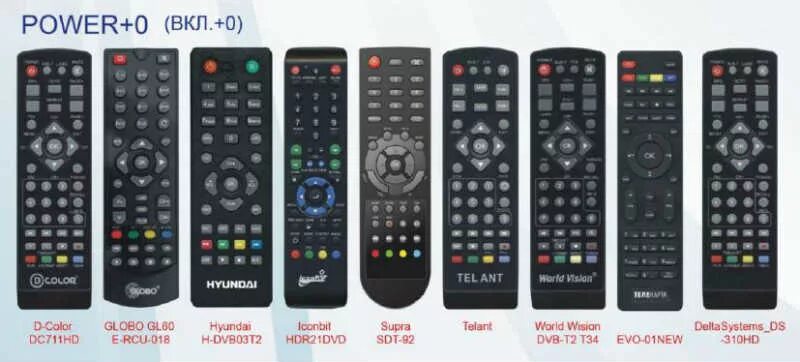 Пульт dvb t2 tv universal control. Пульт от тв приставки dvb-t2. пульт для dvb t2 dc610hd. пульт для приставки dvb t2 lumax. универсальный пульт ду one remote control.
