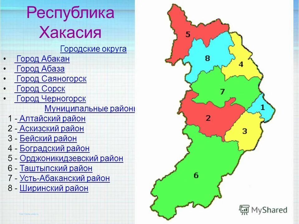 Республика хакасия субъект российской федерации