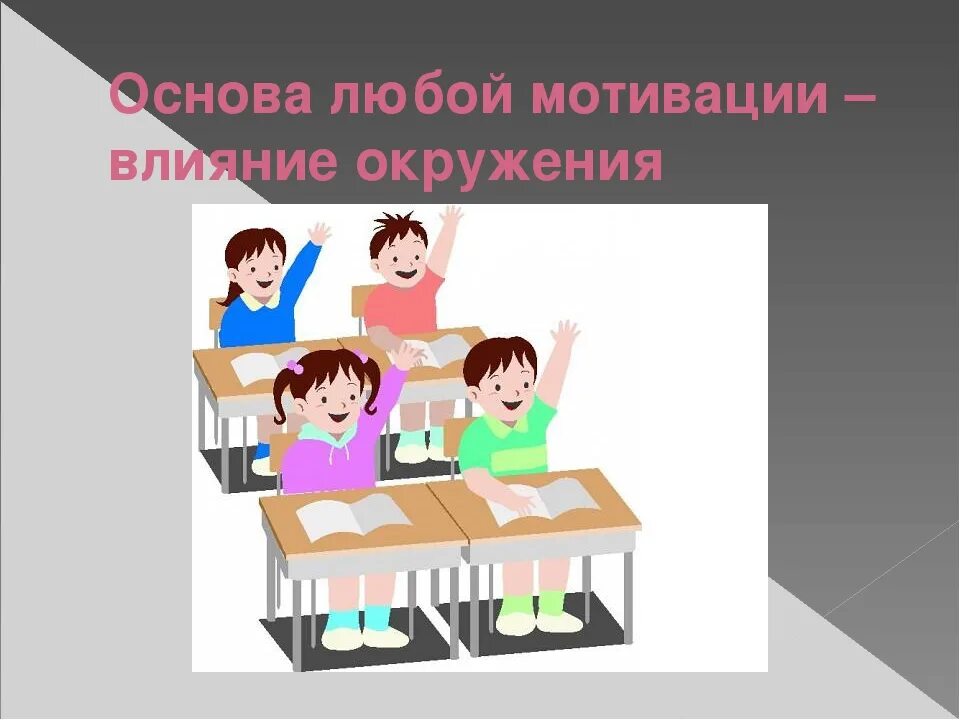 Мотивация школьника к учебе. Мотивация учащихся. Мотивация учебной деятельности учащихся. Мотивы младшего школьника. Мотивация детей к учебе в начальной школе.