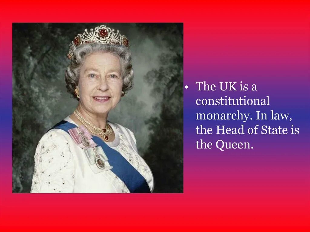 Глава государства Великобритании на английском. Who is the head of the uk. Queen of great Britain в молодости.
