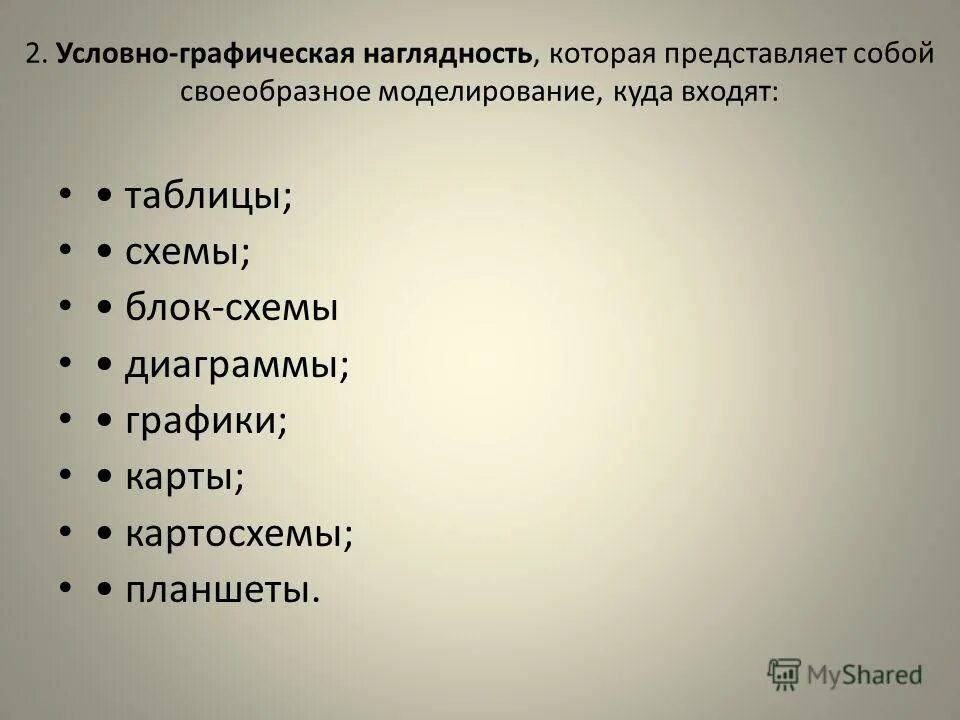 предметно-образная наглядность. символическая наглядность. символической наглядности. графическая наглядность. виды наглядности.