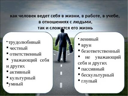 Человек отношение к которому сильно