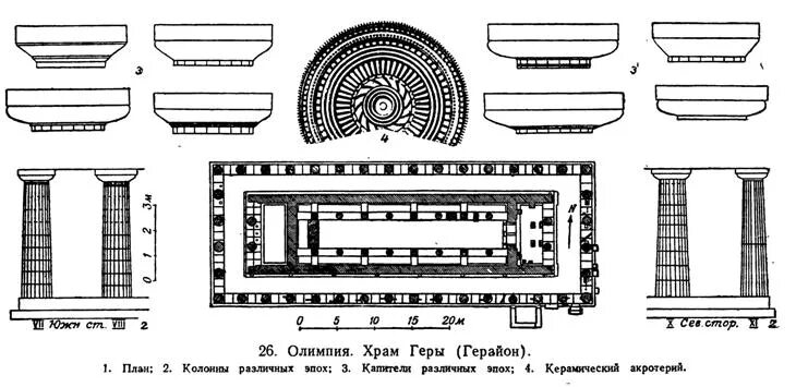 Храм Геры (Герайон) в Олимпии 7 в. до н. э.. Храм Геры в святилище Зевса в Олимпии. Дорический храм Геры в Олимпии. Храм Геры в Олимпии чертеж.