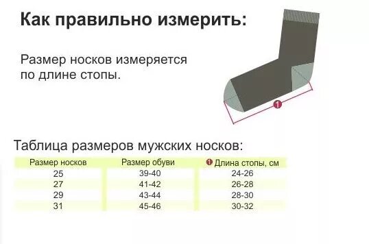 Мужские носки Размеры таблица. Таблица размеров мужские носк. Носки мужские Размерная таблица. Размер носков мужских. Мужской размер 27 29