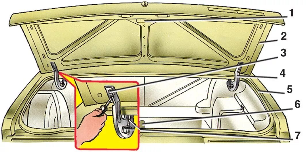 Крепление крышки багажника ВАЗ 2107. Крепление крышки багажника ВАЗ 2115. Торсионы открывания багажника ВАЗ 2115. Петля крышки багажника ВАЗ 2106. Как отрегулировать капот на ваз