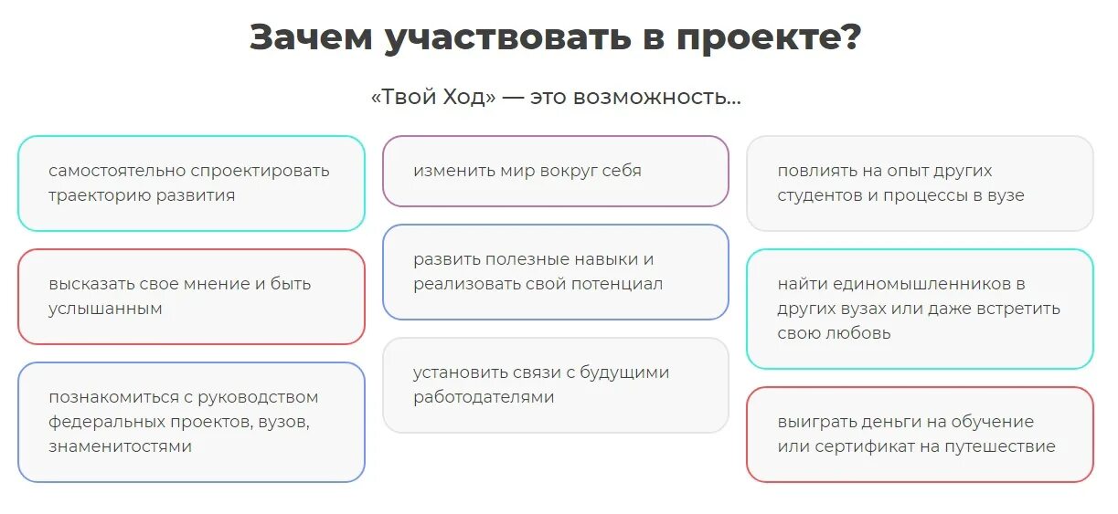 Почему нужно участвовать в выборах кратко. Почему выборы важны. Почему нужно участвовать в выборах. Почему я принял участие в конкурсе. Почему надо участвовать в выборах кратко.