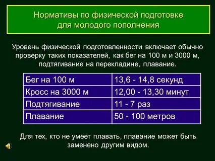 Нормативы по физо для военнослужащих 2024 таблица
