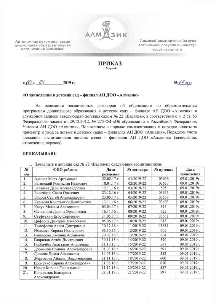 Приказ озачилении всех детей в детский сад. Приказ о зачислении ребенка в детский сад. Список зачисления в детский сад. Списки зачисленных в детском саду. Списки в сад рязань