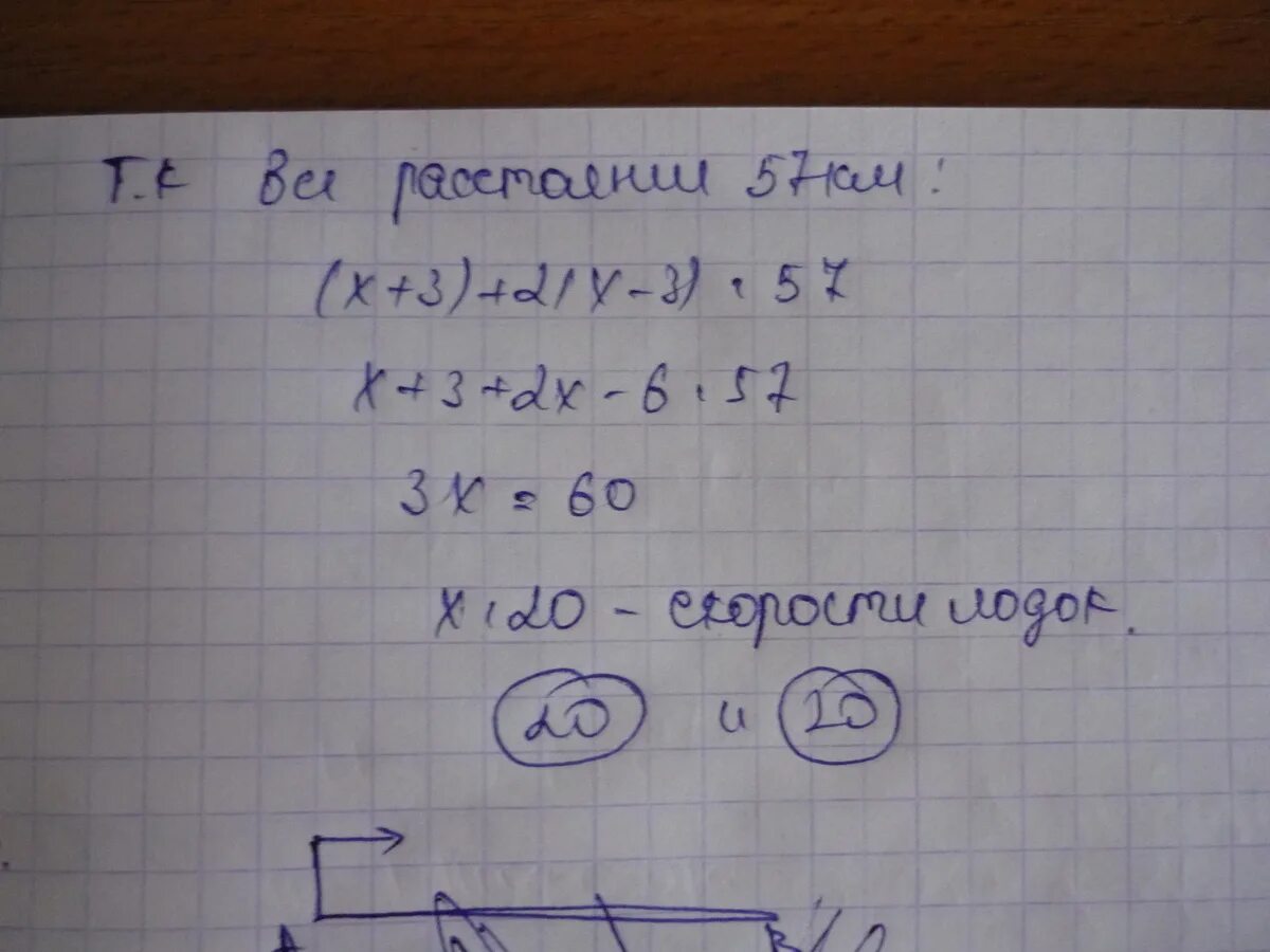 По плану тракторная бригада должна. По плану тракторна бригададолжна быда. По плану Тракторная бригада должна была вспахать поле за 14 дней. Две тракторные бригады вспахали. Две тракторные бригады вспахали вместе 762 га.