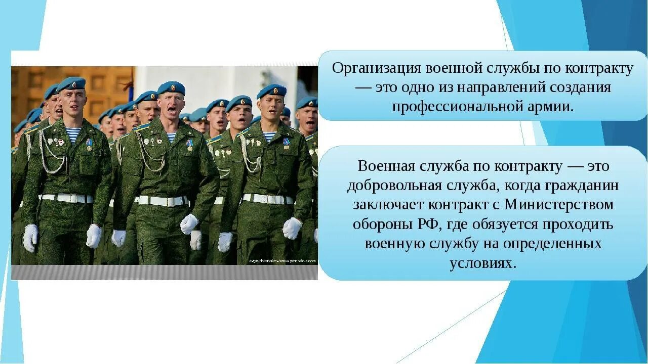 Не служил можно на контракт. Военная служба по контракту. Прохождение военной службы по контракту. Служба по контракту слайд. Понятие служба по контракту.