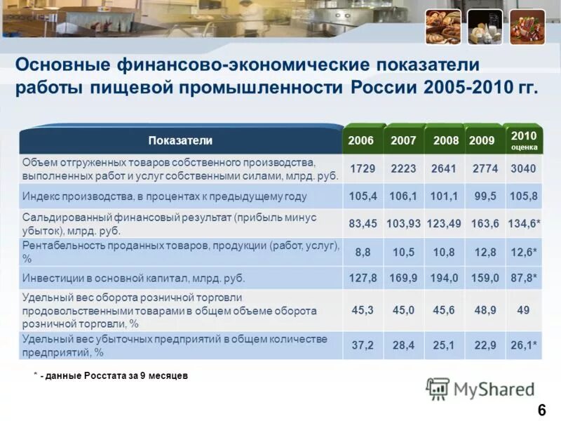 произведено собственными силами. оборудование изготовленное собственными силами оценивается. произведено собственными силами. самооценка изделия. произведено собственными силами.