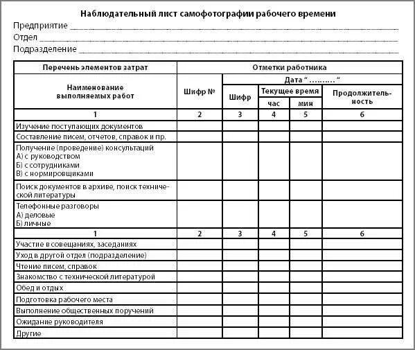 Учет времени бухгалтера. Лист хронометража рабочего времени. Хронометраж рабочего времени пример. Наблюдательный лист самофотографии рабочего времени библиотекаря. Хронометраж рабочего времени образец заполнения.