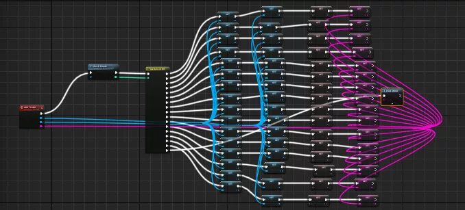 Блюпринты ue4. Блюпринты в Unreal engine 4. Blueprint Unreal engine 5. Блюпринт в ue5. Unreal engine scripting