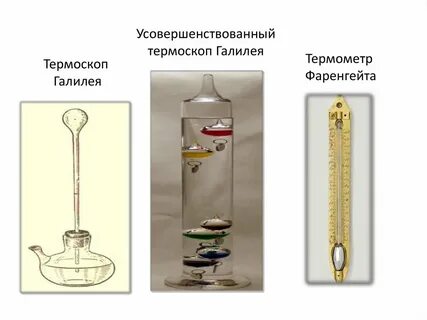 Что измеряет термоскоп