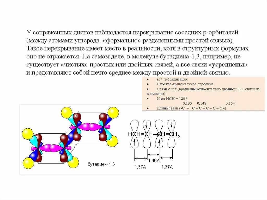 Гибридизация углерода в бутадиене 1 3. Строение сопряженных диенов. Электронное строение сопряженных диенов. Сопряженные диены строение. Электронное строение молекулы бутадиена-1.3.
