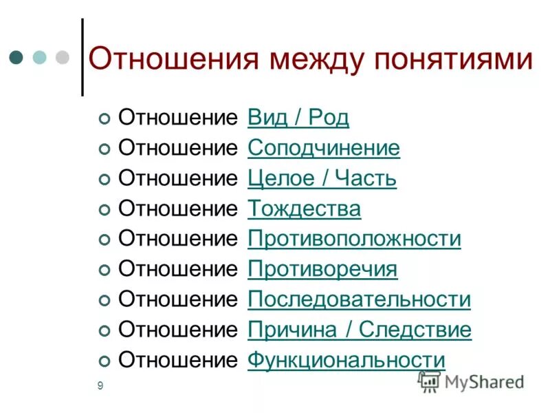 Родовым понятием является. Род и вид понятия. Понятия род род вид вид. Род и вид понятия в логике.