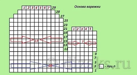 Схема детской варежки