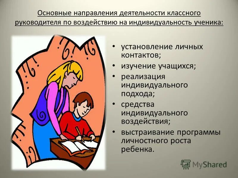 Индивидуальность ученика. Индивидуальная работа классного руководителя. Работа с учениками классного руководителя. Основные направления индивидуальной работы классного руководителя. Направления индивидуальной работы с детьми