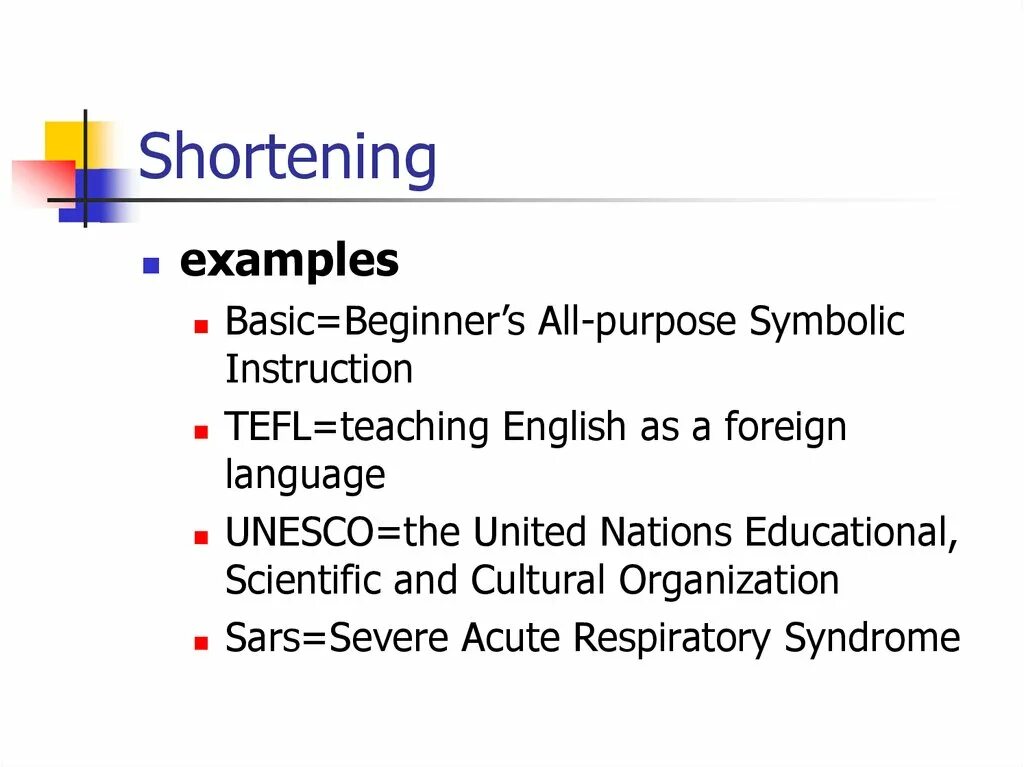 Modern english words. Shortening примеры. Shortening in Lexicology примеры. Morphological structure of the Word. Types of shortening Lexicology.