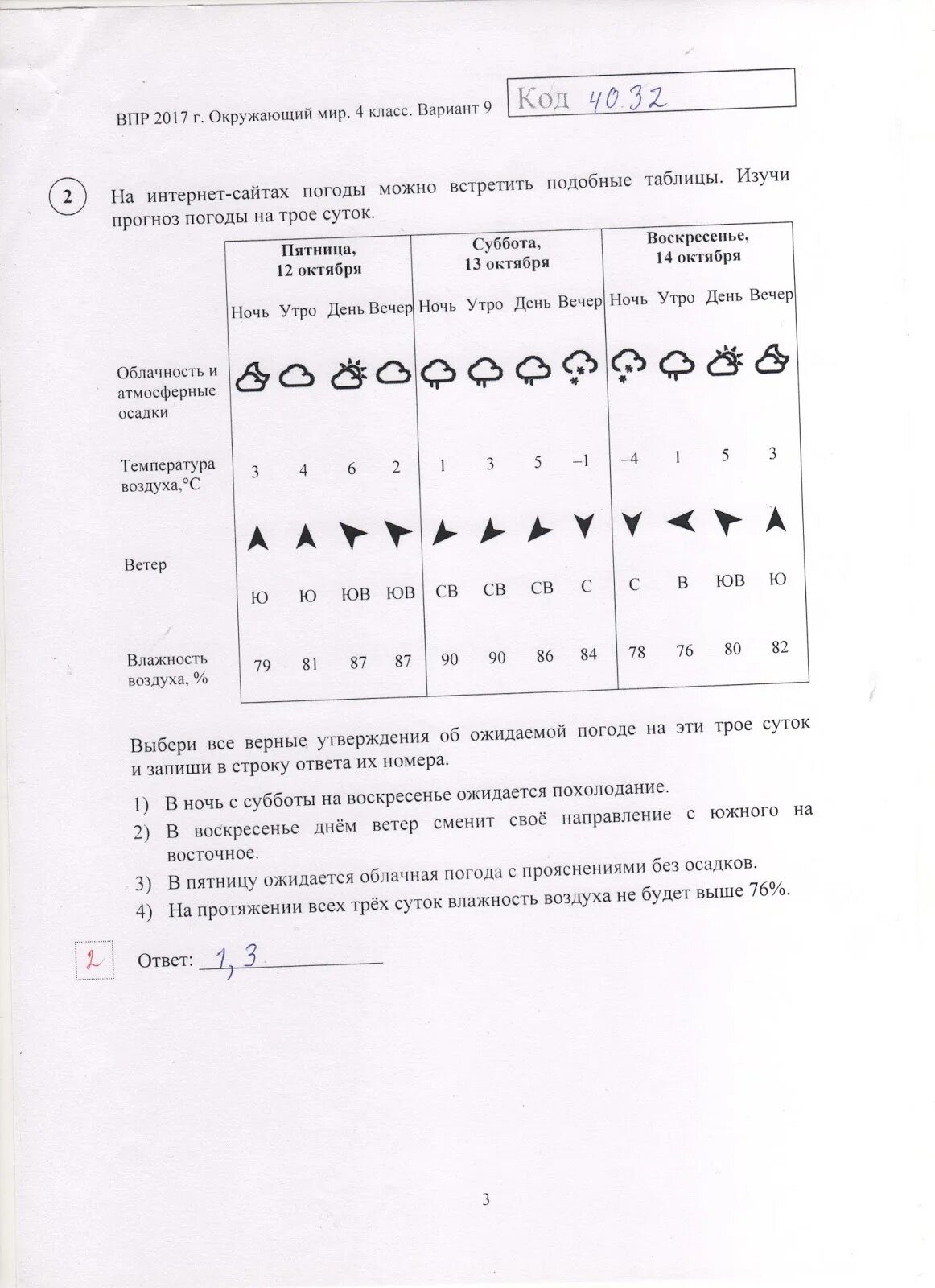 Впр окр мир. ВПР по окружающему миру 4 класс. ВПР по окружающему миру 4 класс с ответами 2021 1 вариант. ВПР по окружающему миру 4 класс с ответами. Задания на ВПР по ркрмир.