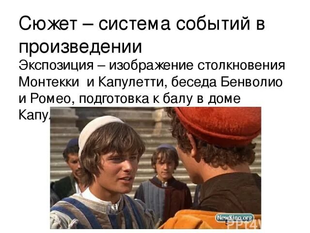 Система событий в произведении