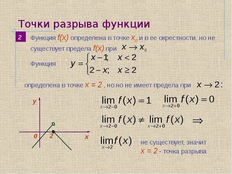 Y наибольшее при х