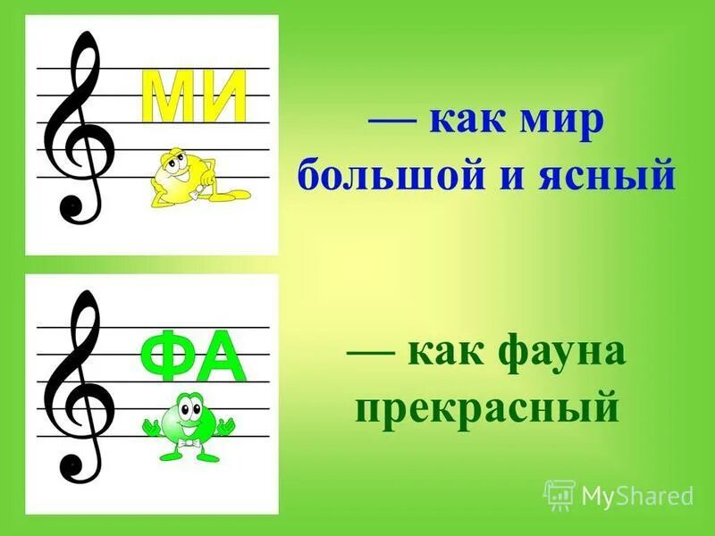 Музыкальная урок 1 класс. Критская е. Музыка 1 фгос критская е. Урок музыки презентация. Музыкальная азбука ноты.