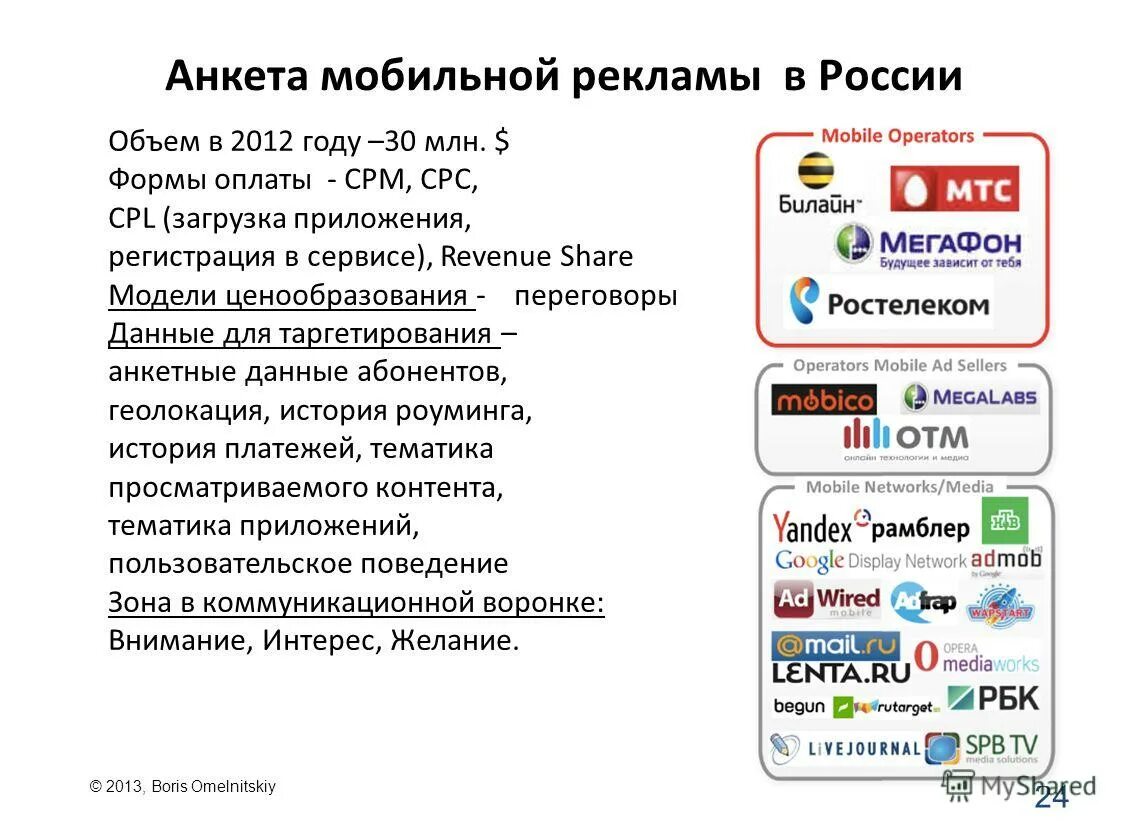 анкета мобильных телефонов