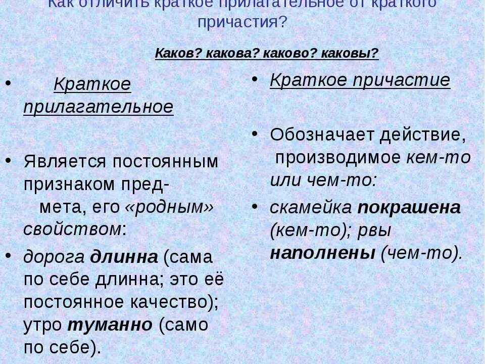 Причастия и прилагательные различия. Краткие прилагательные и причастия. Как отличить краткое прилагательное от причастия. Как отличить Причастие от краткого прилагательного. Отличить краткое Причастие от краткого прилагательного.