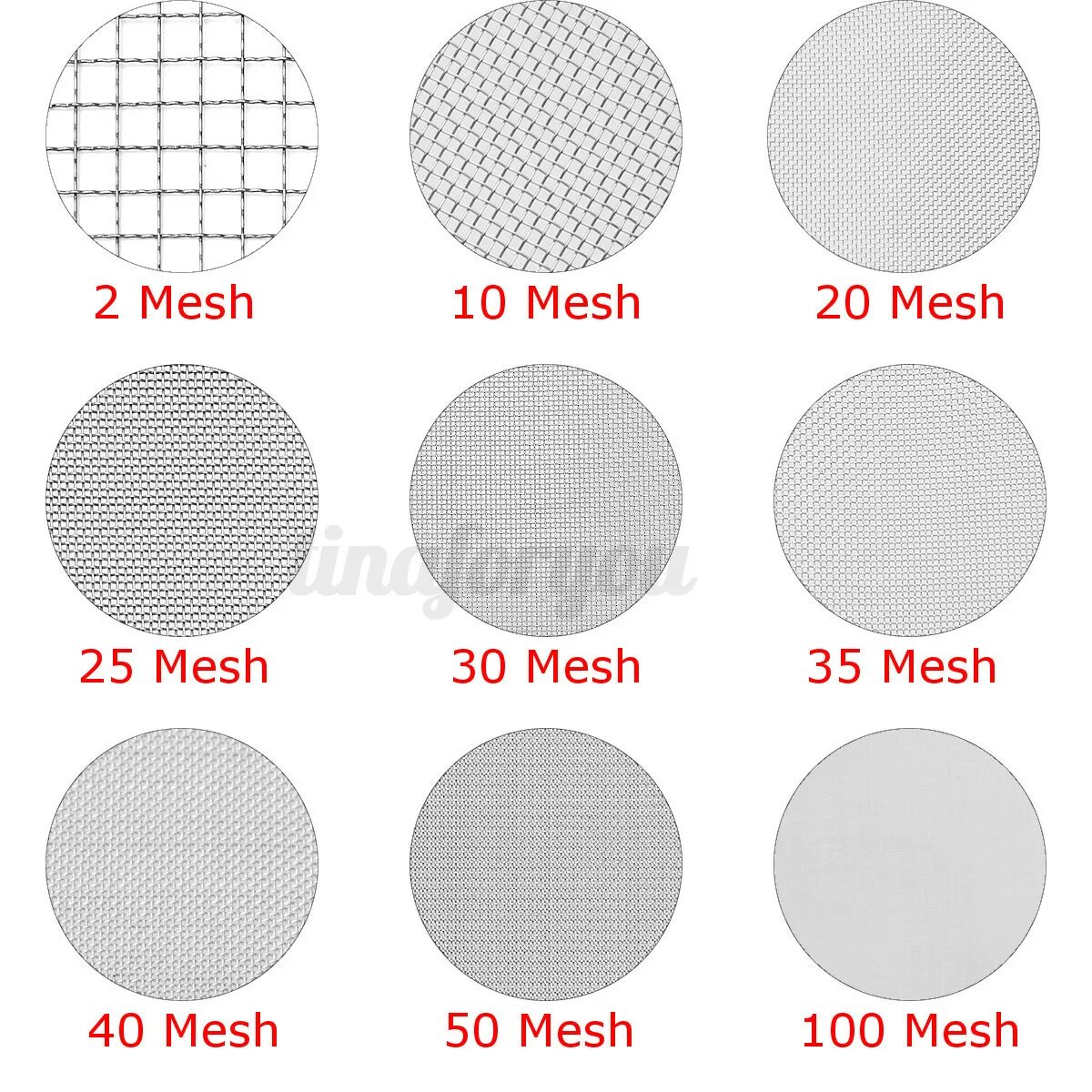Add extra mesh. Размер сетки mesh 100. сетка 100 mesh размер ячеек. сетка 30 mesh. сито 100 меш в мм.