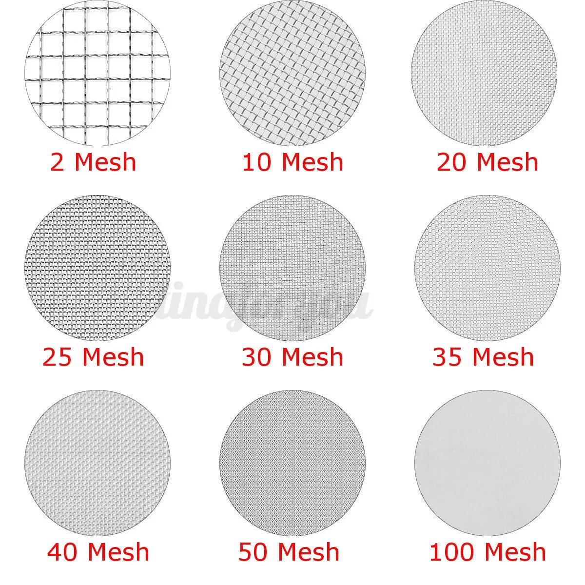 Меш 05. Сетка 100 Mesh размер ячеек. Сетка 200 Mesh. Mesh 30 сетка. Сито 100 меш в мм.