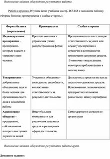 Заполните таблицу достоинства и недостатки