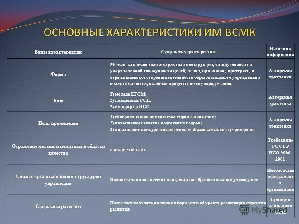 перенос и контрперенос в психологии. перен чего основное свойство сущность книжн. свойства сущности. явление переноса импульса. явление переноса.