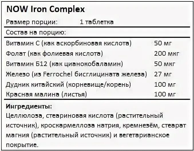 Iron complex now. Iron complex now