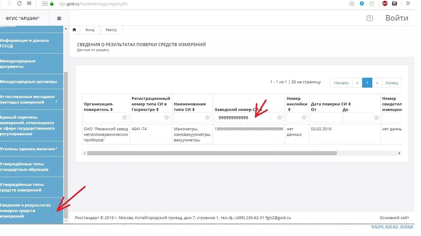 Сайт фгис ки. Сведения о результатах поверки средств измерений Аршин. ФГИС Аршин. Аршин Госреестр средств измерений. Реестр метрологии Аршин.