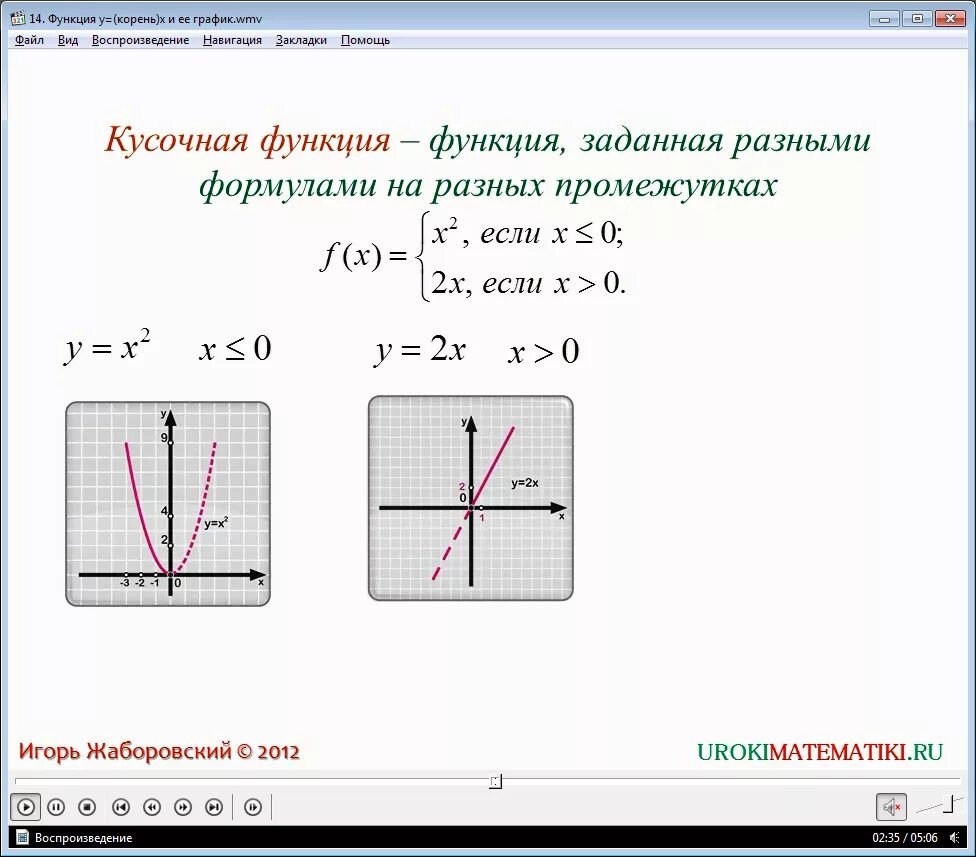 Линейные функции y 6x. Кусочно линейная функция с модулем. Кусочная функция линейная функция. Кусочный график функции с модулем. График кусочной функции.