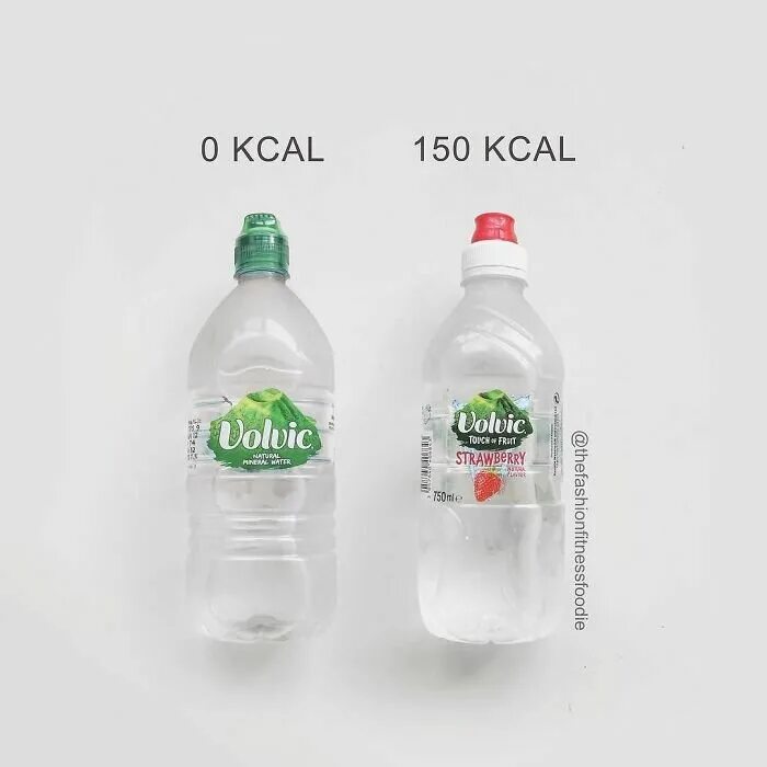 Калории в воде. Самая калорийная вода. вода ккал. калории в газированной воде.