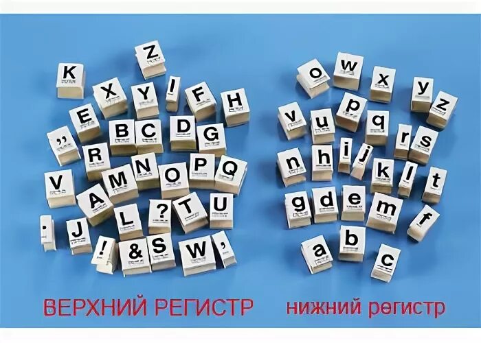 Что значит верхний регистр. Нижний регистр на клавиатуре. Верхний и Нижний регистр на клавиатуре что это. Верхний регистр и Нижний регистр что это. Символы Нижнего регистра на клавиатуре.