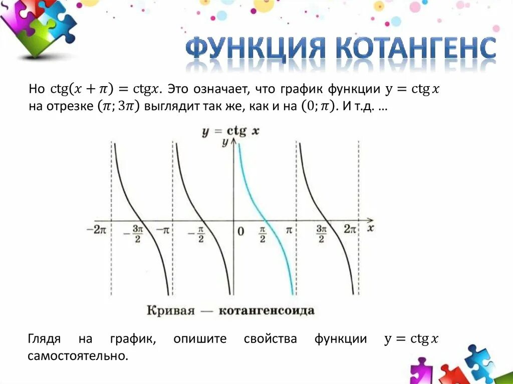 Свойства функции тангенса. Котангенс график функции. Графики тригонометрических функций тангенс и котангенс. Функция котангенса. График тангенса и котангенса.