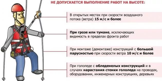 Работа на высоте запрещается. Выполнение работ на высоте. Что запрещается при работе на высоте. Допускается выполнение работ на высоте. Не допускается использовать в качестве прикрытия