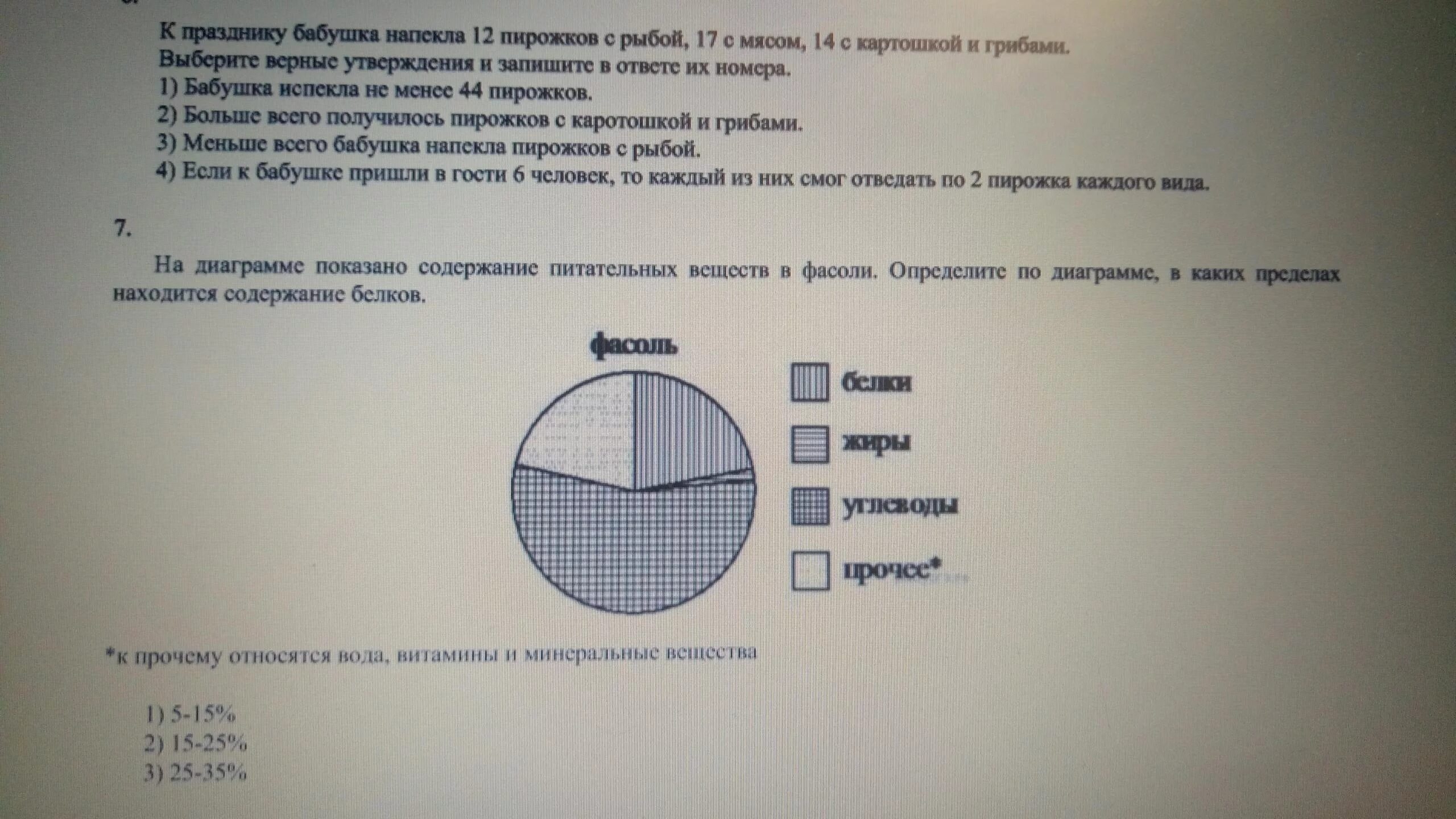 Решу впр углубленный уровень 7 класс. Решить задачи из ВПР 5 класс. Задачи по математике 5 класс ВПР. Работа с картой ВПР по истории 6. ВПР ответы 12 регион.