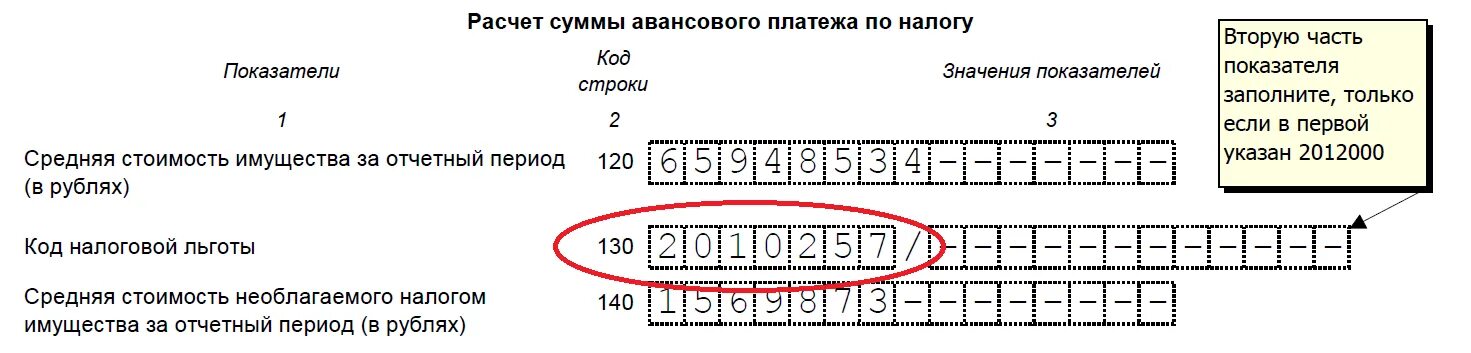 Код гни. Код налоговой льготы. Код льготы по налогу на имущество. Код налоговой льготы по земельному. Код налоговой льготы по налогу на имущество 2012000.