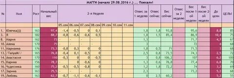 Масса с окончанием